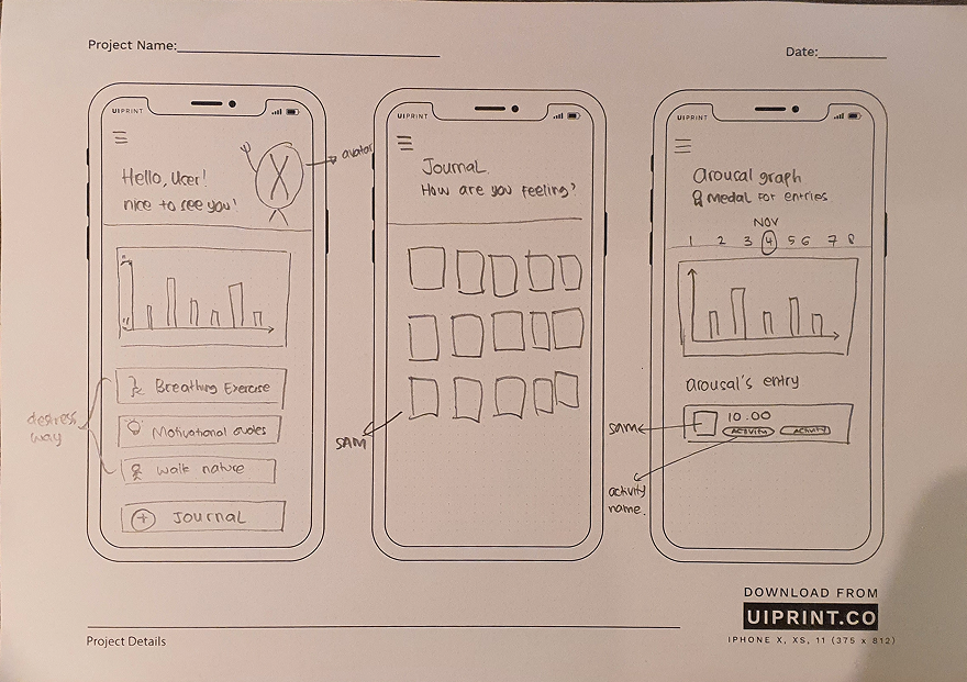 Early sketches for the Moodlet interface
